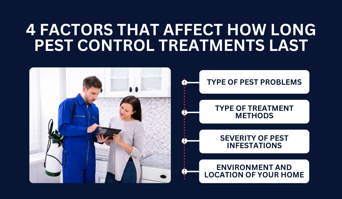 4 FACTORS THAT AFFECT HOW LONG PEST CONTROL TREATMENTS LAST